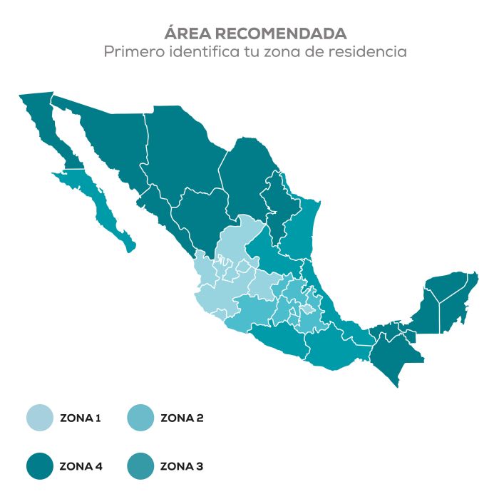AIRE ACONDICIONADO 1.0T R32