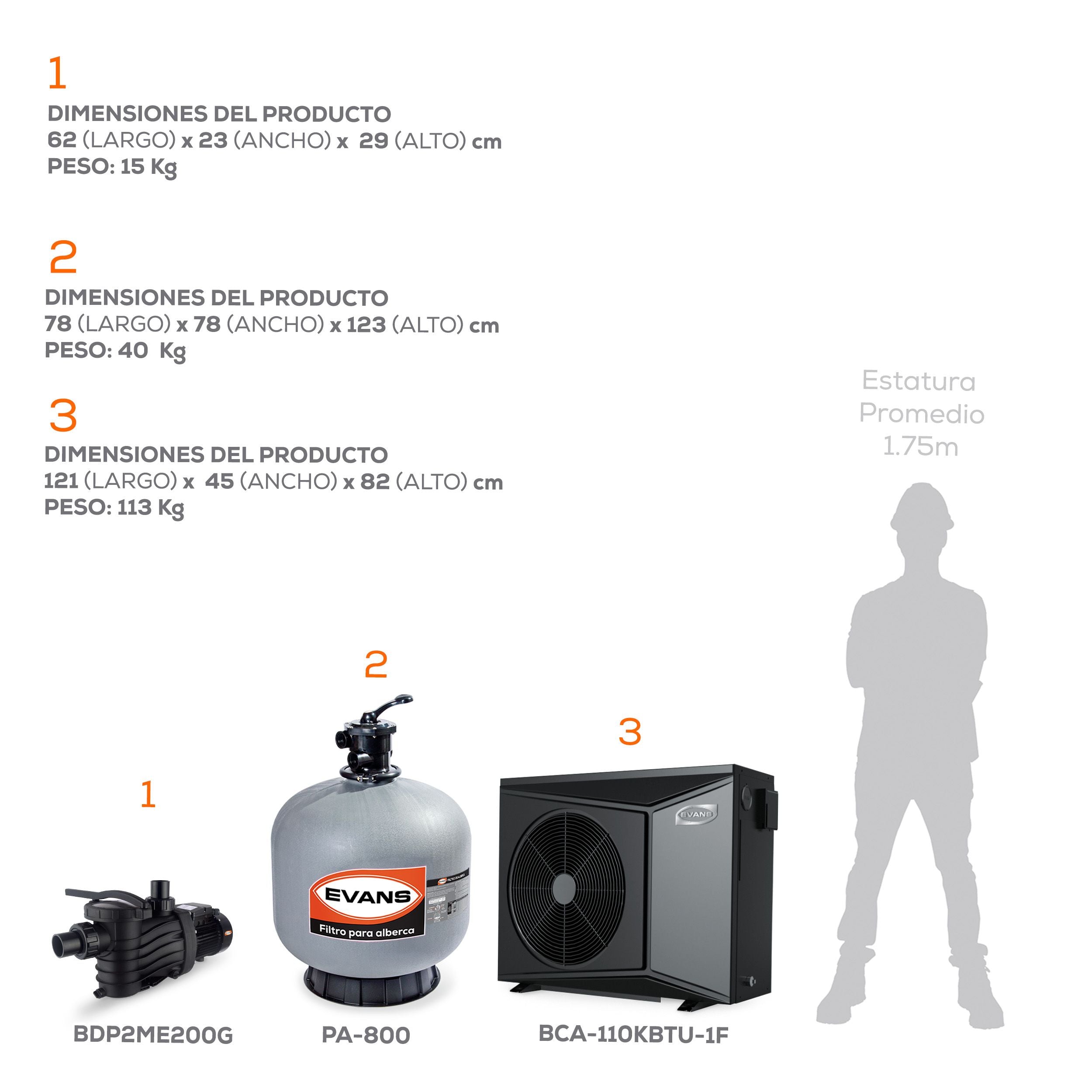 KIT BOMBA DE PISCINA 2 HP BDC