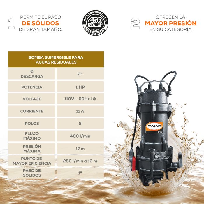 BOMBA DE AGUA RESIDUAL 1HP 220V