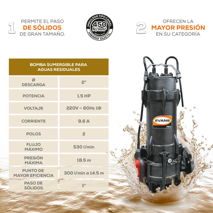 BOMBA DE AGUA RESIDUAL 1.5HP 220V