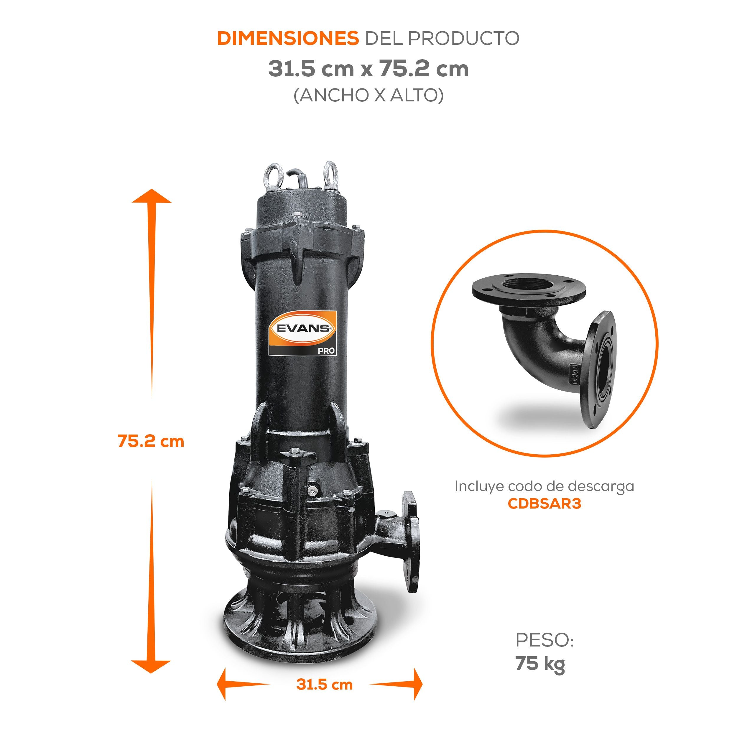 BOMBA DE AGUA RESIDUAL 7.5HP 440V