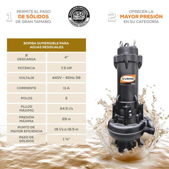 BOMBA DE AGUA RESIDUAL 7.5HP 440V