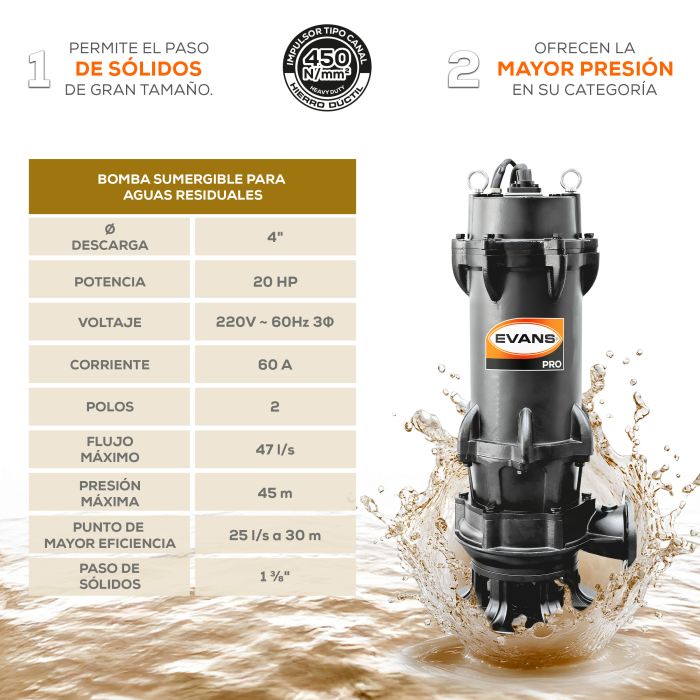 BOMBA DE AGUA RESIDUAL 20HP 220V