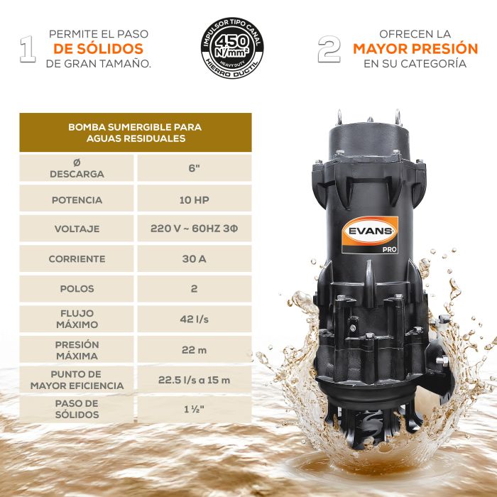 BOMBA DE AGUA RESIDUAL 10HP 440V