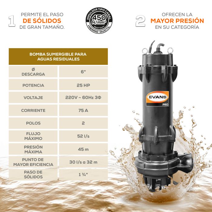 BOMBA DE AGUA RESIDUAL 25HP 220V BSAR6ME2500G