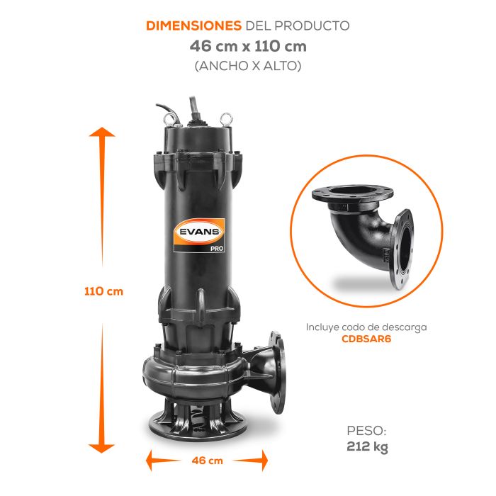 BOMBA DE AGUA RESIDUAL 30HP 440V BSAR6ME3000H