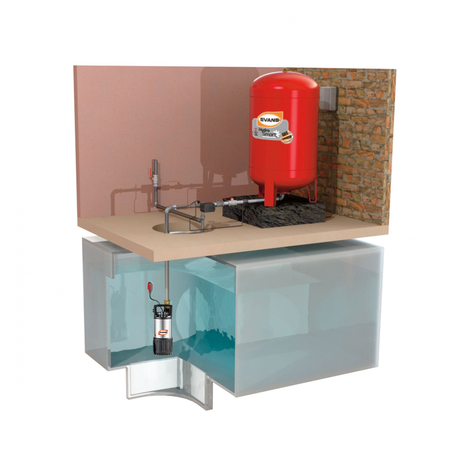 BOMBA SUMERGIBLE DOMÉSTICA 3/4HP - SC3ME075F-F