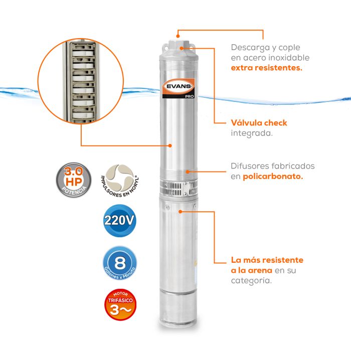 EQUIPO DE RIEGO 8GPM 3HP