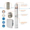 EQUIPO DE RIEGO 8GPM 1.5HP