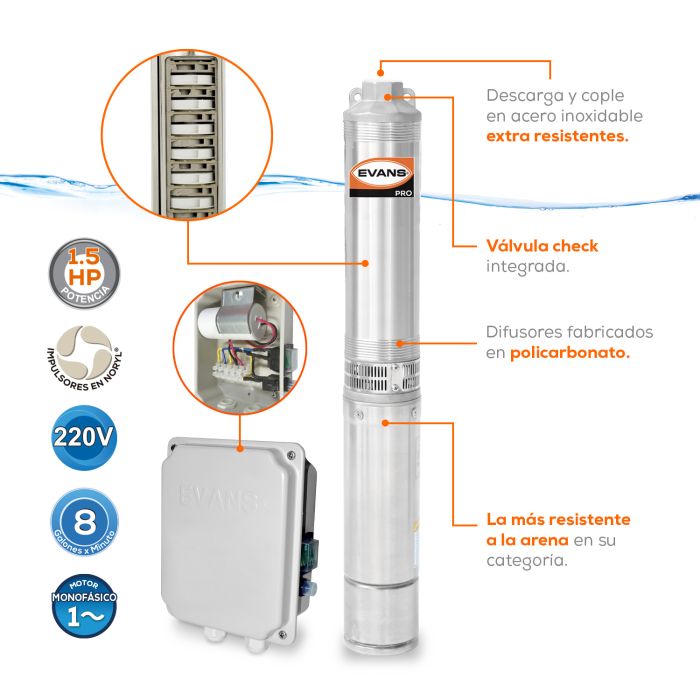 EQUIPO DE RIEGO 8GPM 1.5HP