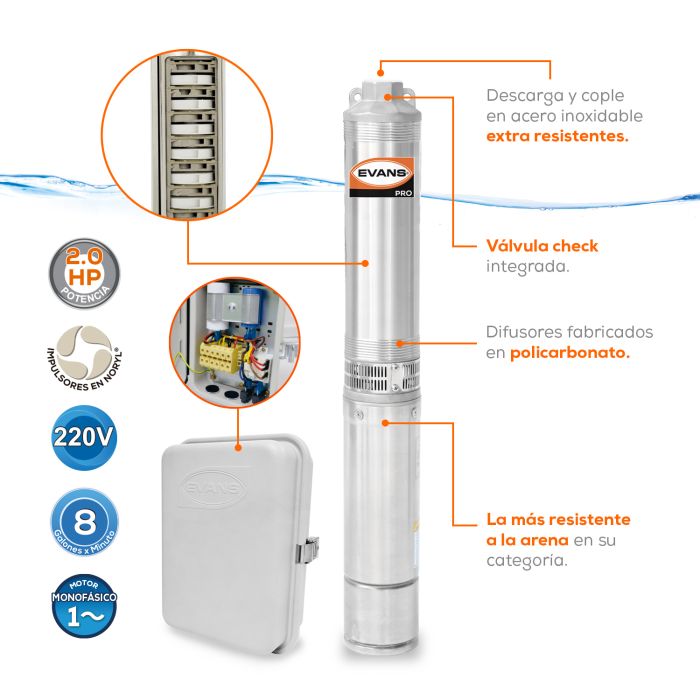 EQUIPO DE RIEGO 8GPM 2HP