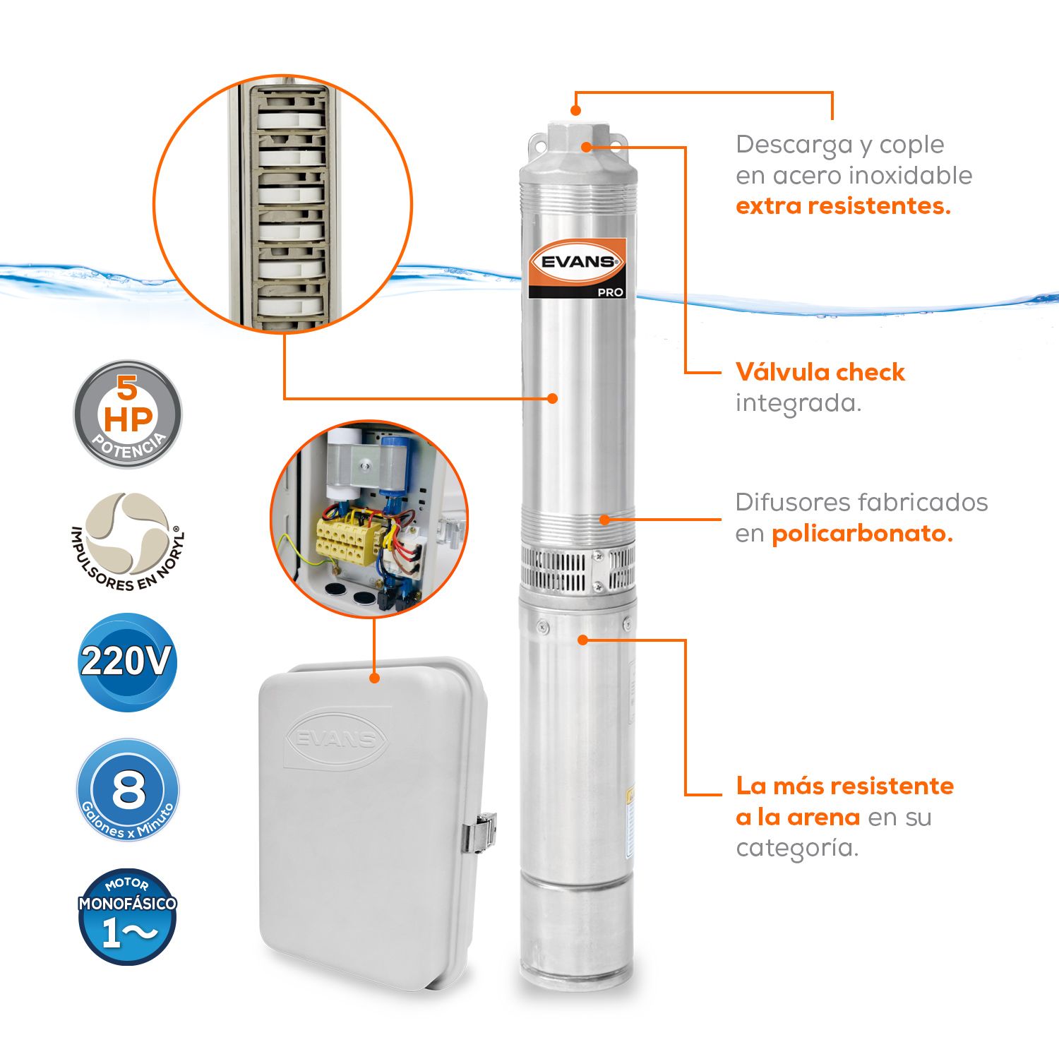 EQUIPO DE RIEGO 8GPM 5HP