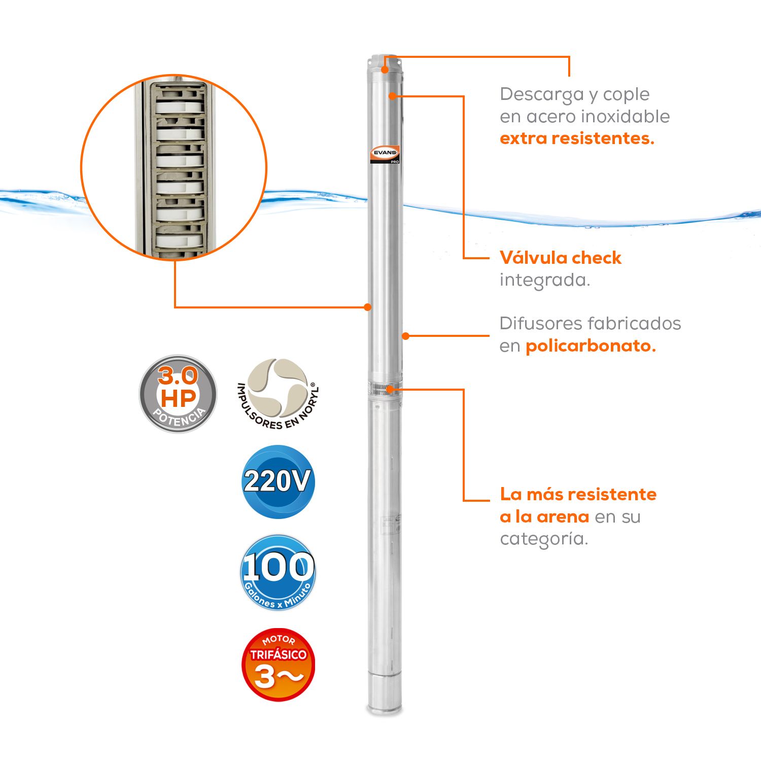 EQUIPO DE RIEGO 100GPM 3HP