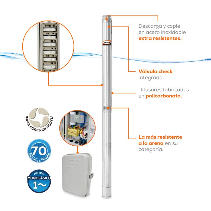EQUIPO DE RIEGO 70GPM 3HP