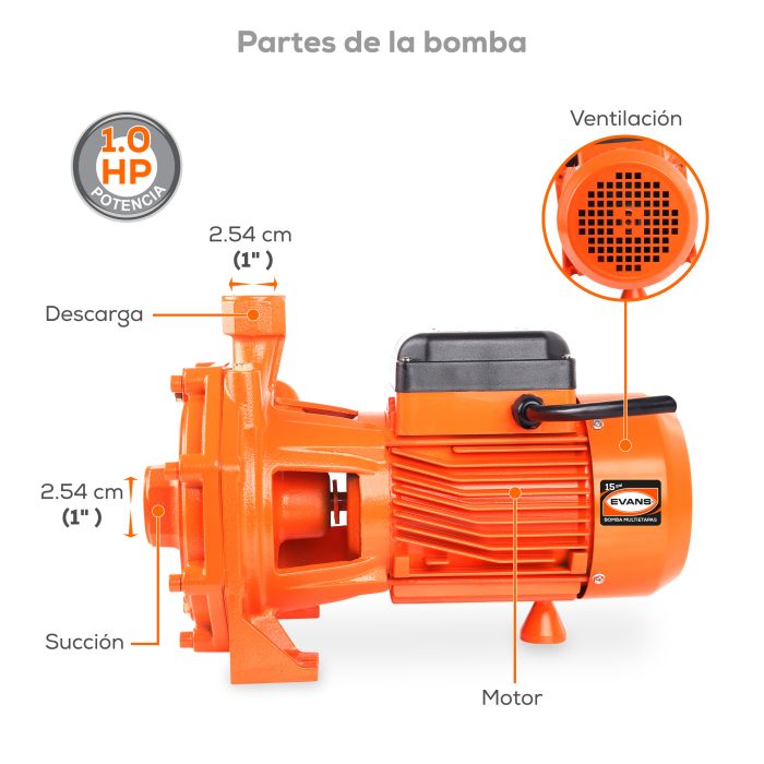 BOMBA MULTIETAPAS 15GPM 1HP