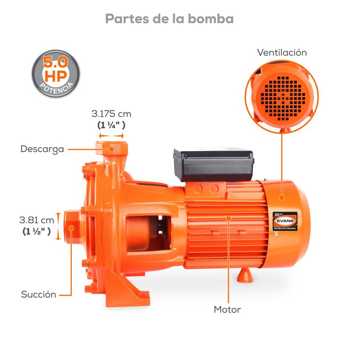 BOMBA MULTIETAPAS 35GPM 5HP