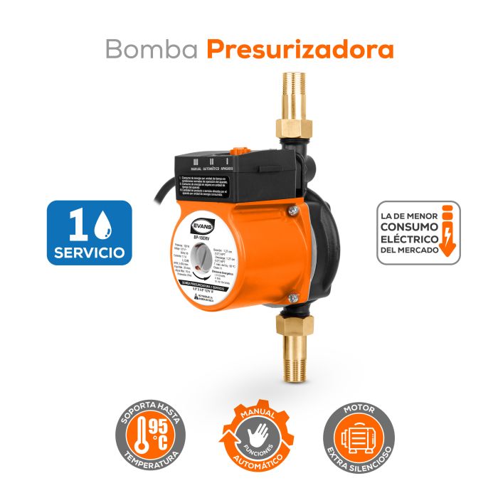 BOMBA PRESURIZADORA 1 BP-1SERV