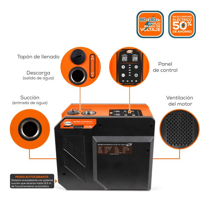 BOMBA AUTOMÁTICA 1/4 HP MAGNET-BOX-025F
