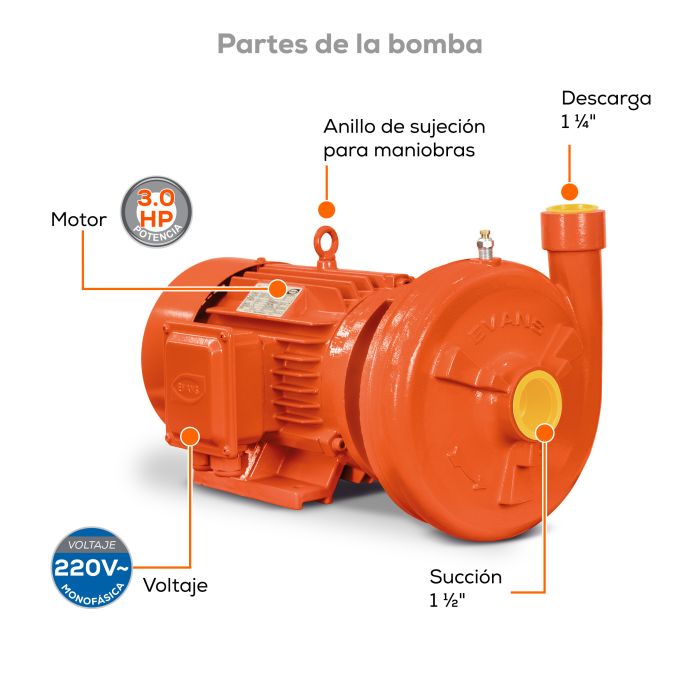 BOMBA INDUSTRIAL 3HP