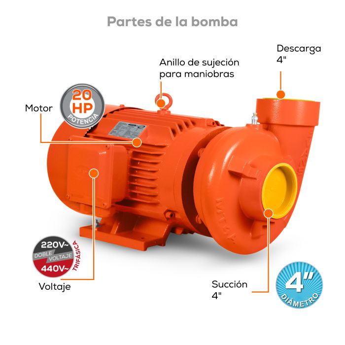 BOMBA INDUSTRIAL 20HP