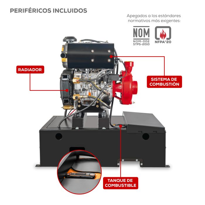 BOMBA IND. 8I 20HP 3X2 SCI