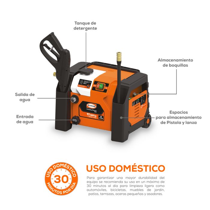HIDROLAVADORA 6LPM 1750 PSI HD06L17ME200A