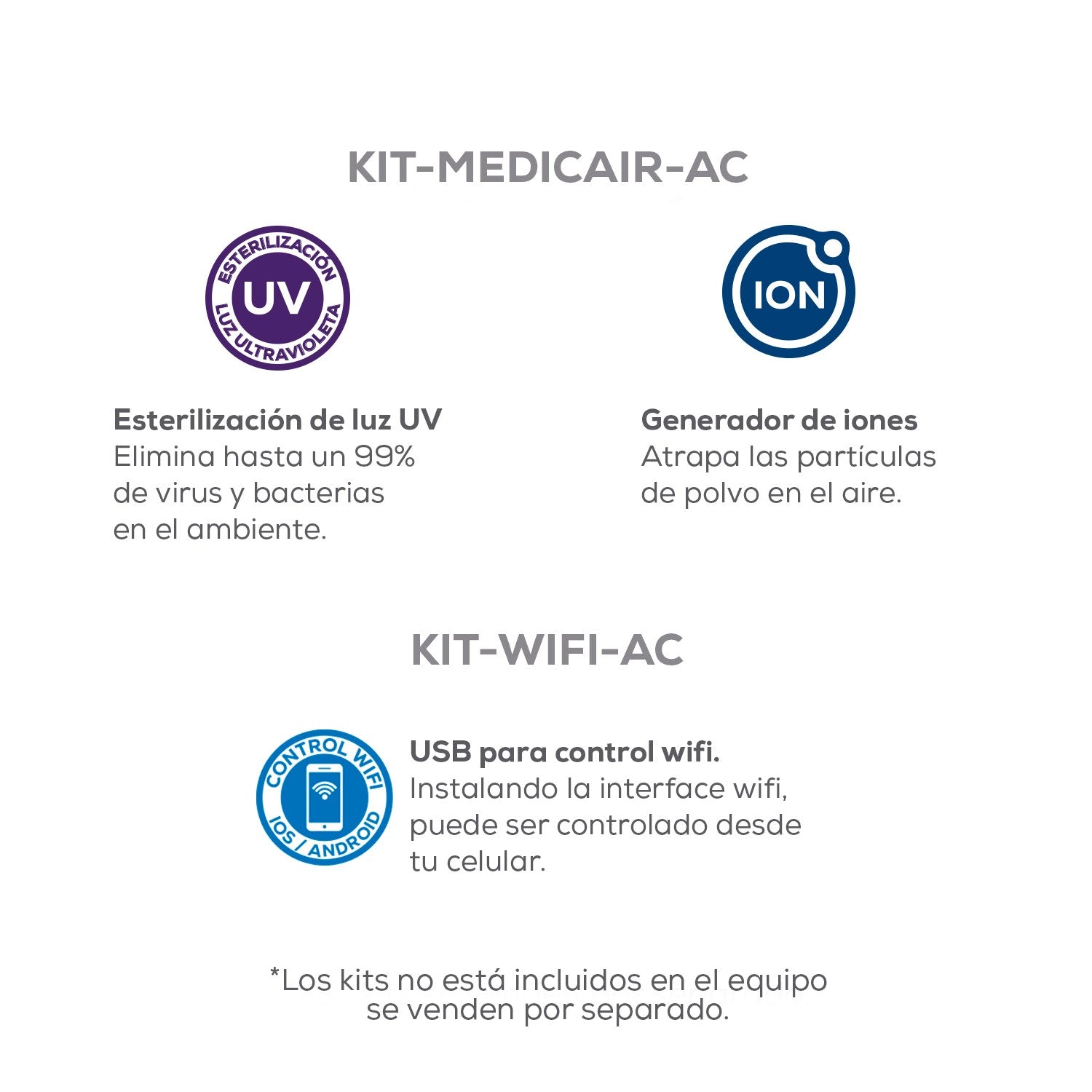 MINISPLIT 1 TON 115V MEDICAIR - AC-MSI-1T115-17