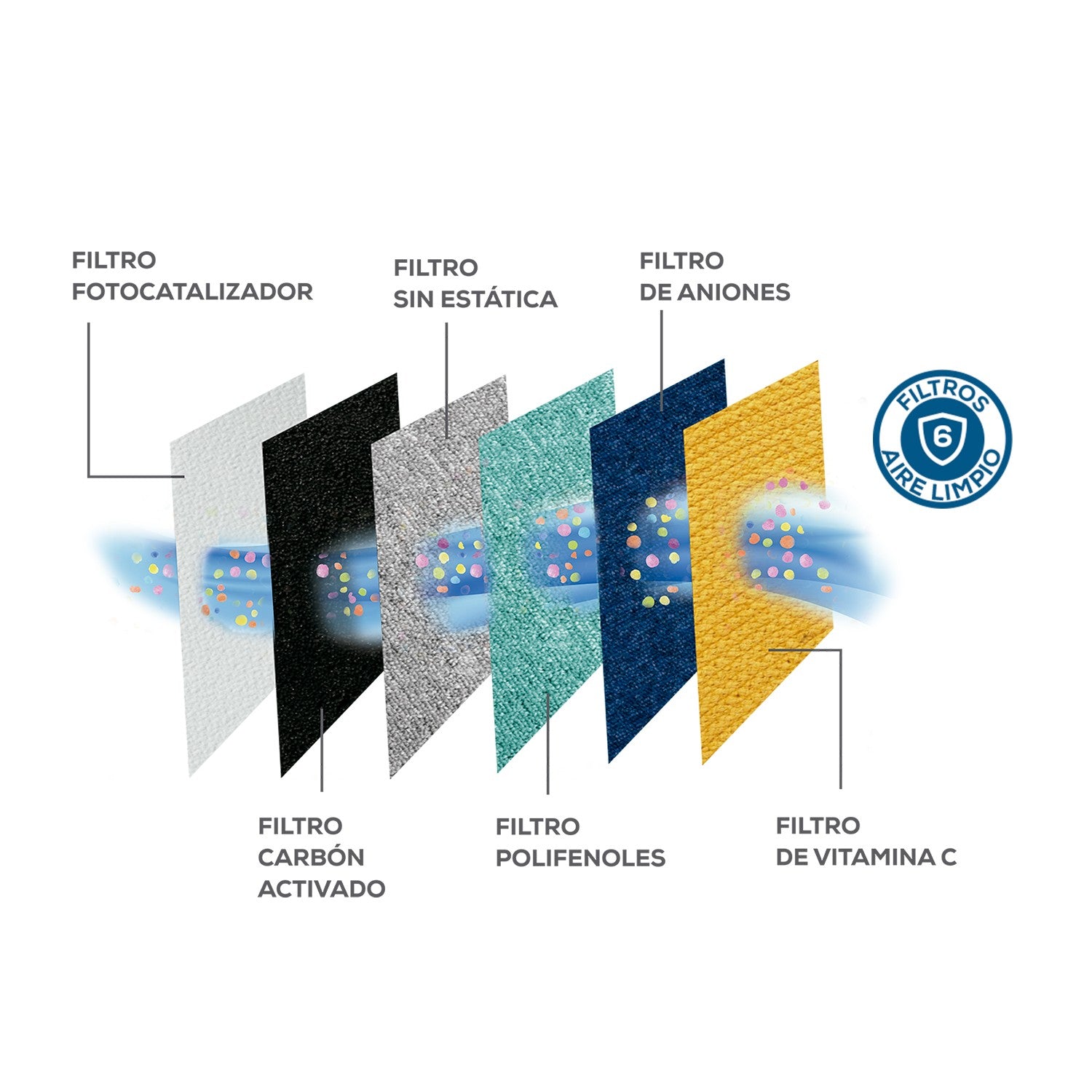 MINISPLIT INVERTER 1.5TON MEDICAIR - AC-MSI-1.5T-17D