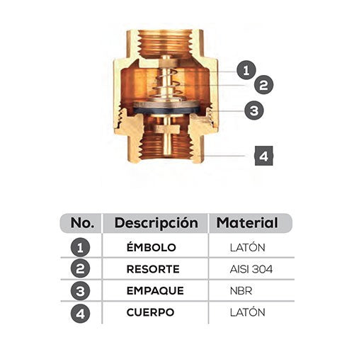 VÁLVULA CHECK 1.25" NPT - ABVC125B