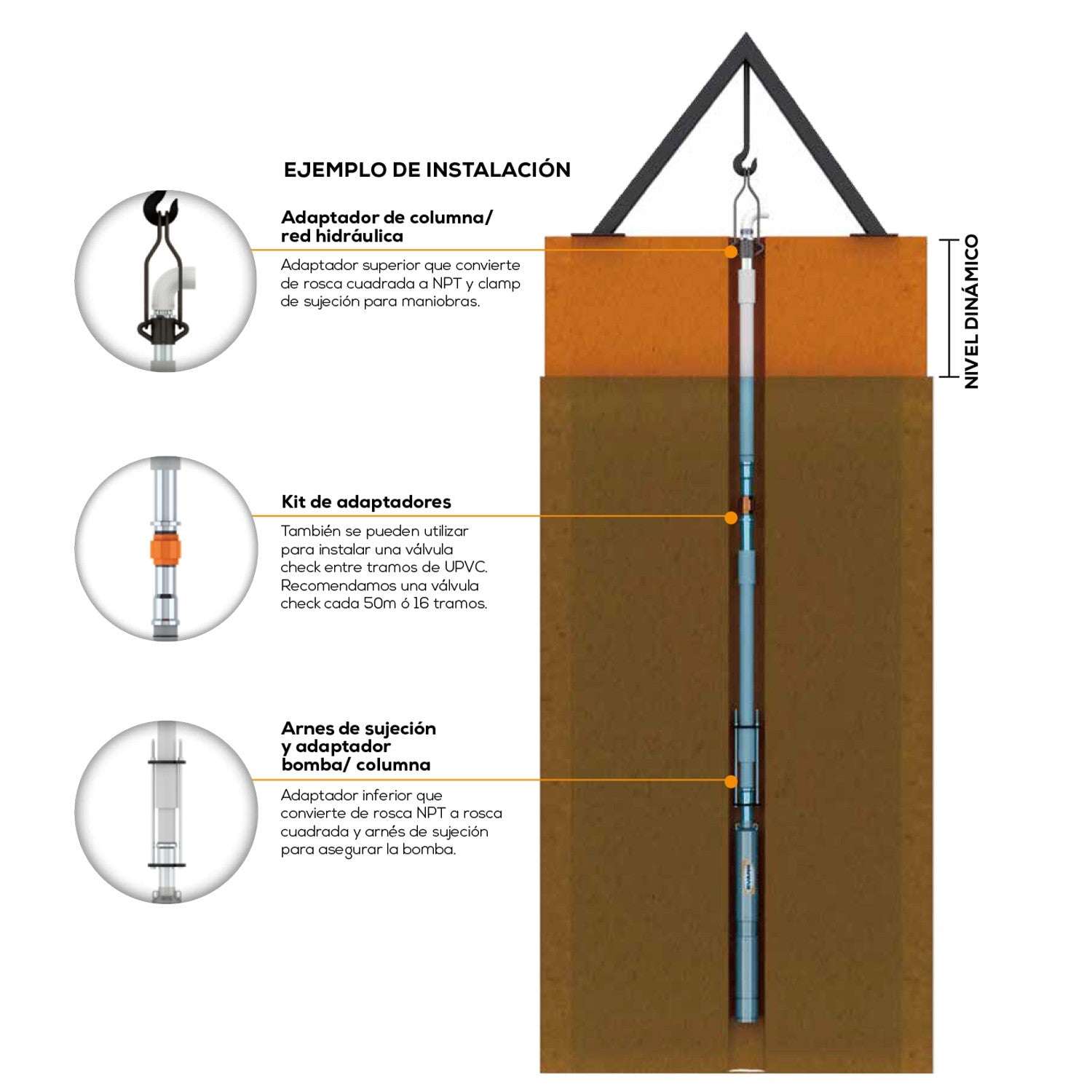 ABRAZADERA 3" - CLAMP300