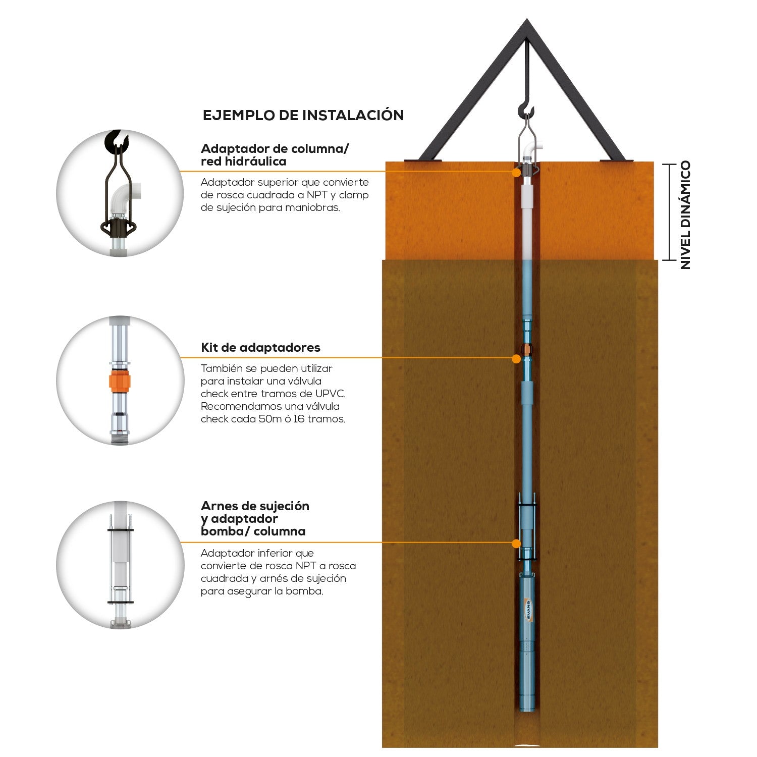 LLAVE PARA SUJECIÓN - LLAVE-EVANS