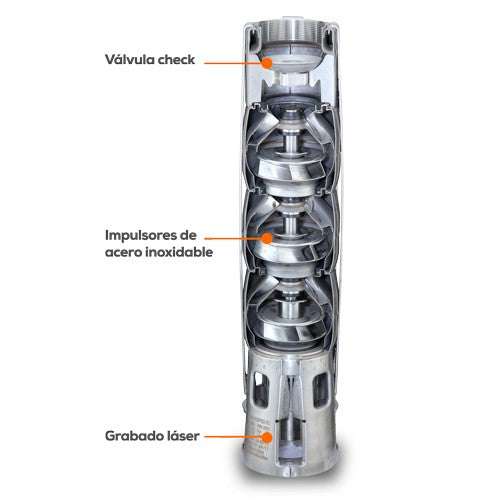 EQUIPO DE RIEGO SUMERGIBLE TRIFÁSICO INOX 130GPM 35.0HP 440V - SD6130ME3500HI