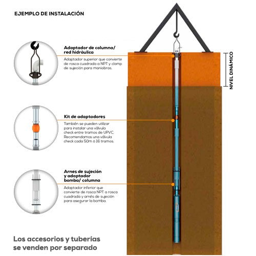 EQUIPO DE RIEGO SUMERGIBLE TRIFÁSICO INOX 200GPM 15.0HP 440V - SD6200ME1500HI