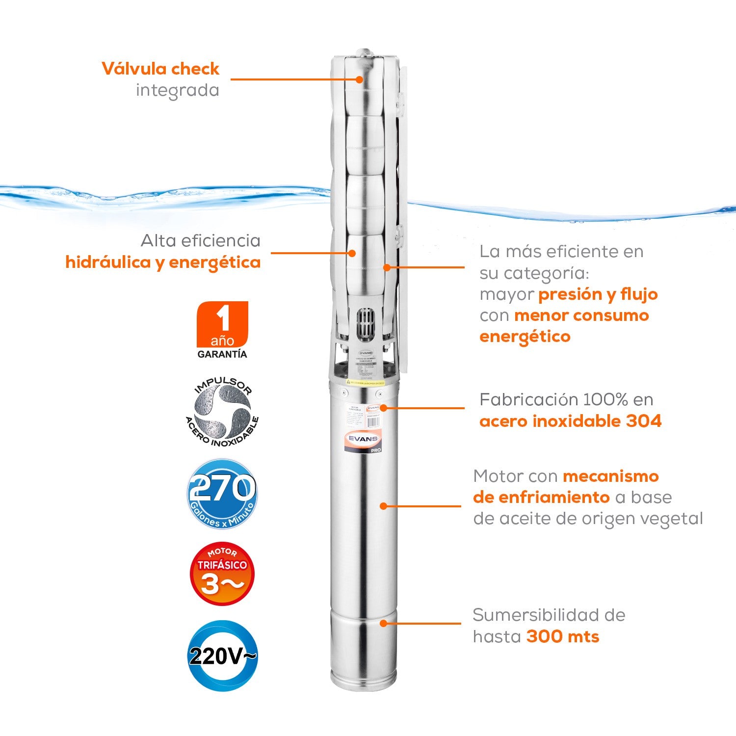 EQUIPO DE RIEGO SUMERGIBLE TRIFÁSICO INOX 270GPM 10.0HP 220V - SD6270ME1000GI