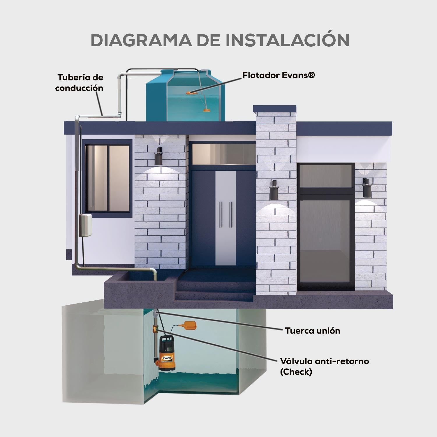 BOMBA SUMERGIBLE 90LPM 0.5HP - SLA1.5ME050