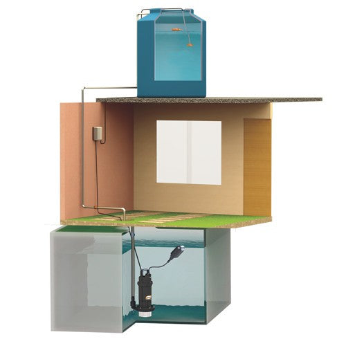 SUMERGIBLE DOMESTICA 0.5HP - SP1ME050H