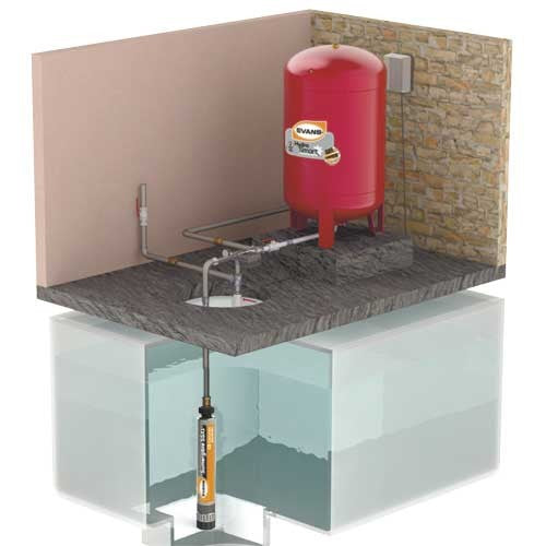 BOMBA SUMERGIBLE DOMÉSTICA 1.0HP 220V 3F - SSX1ME0100G