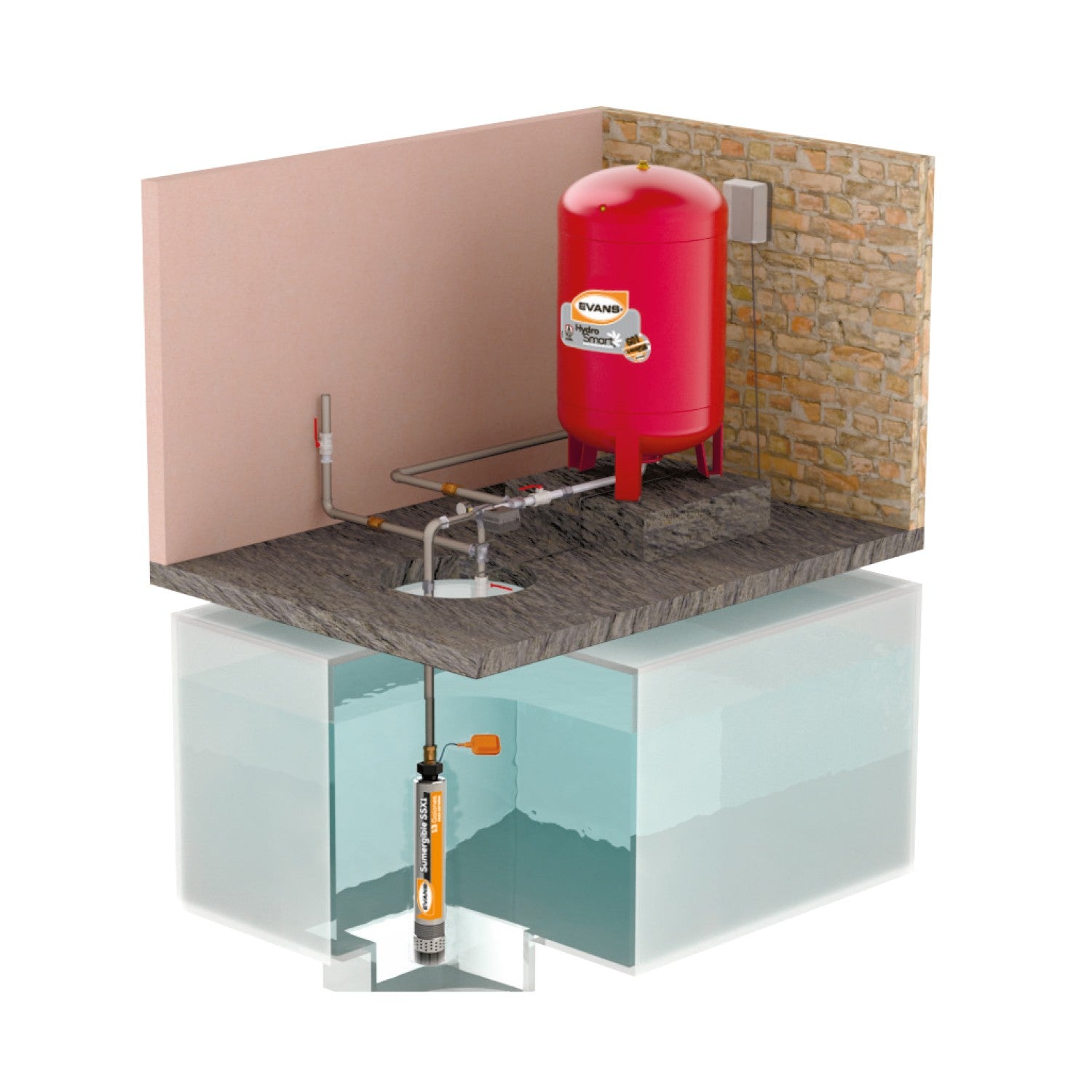 BOMBA SUMERGIBLE DOMÉSTICA 0.50HP - SSX1ME050F2C