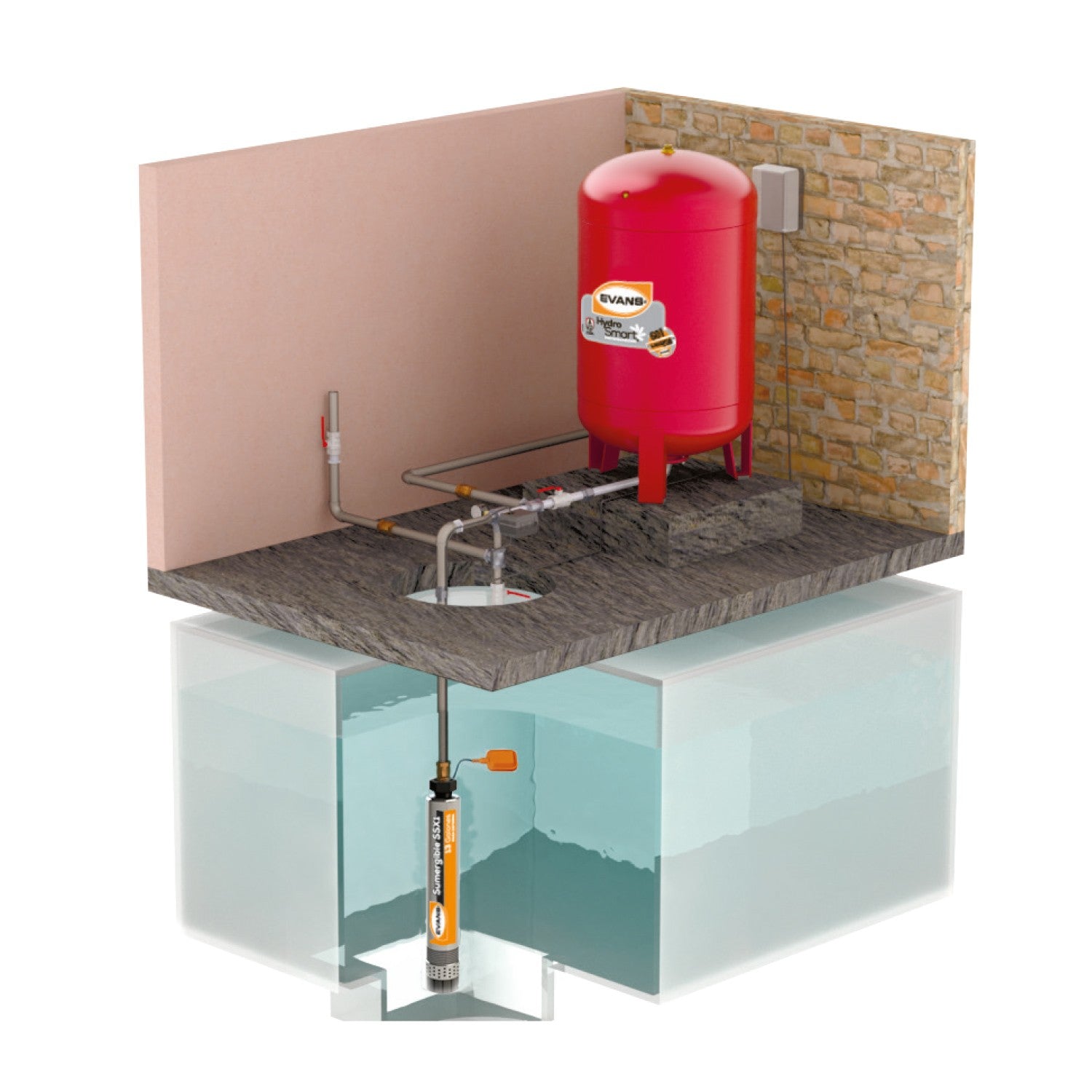 EQUIPO DE RIEGO SUMERGIBLE 18GPM 2.0HP 220V - SSX1ME200G2C