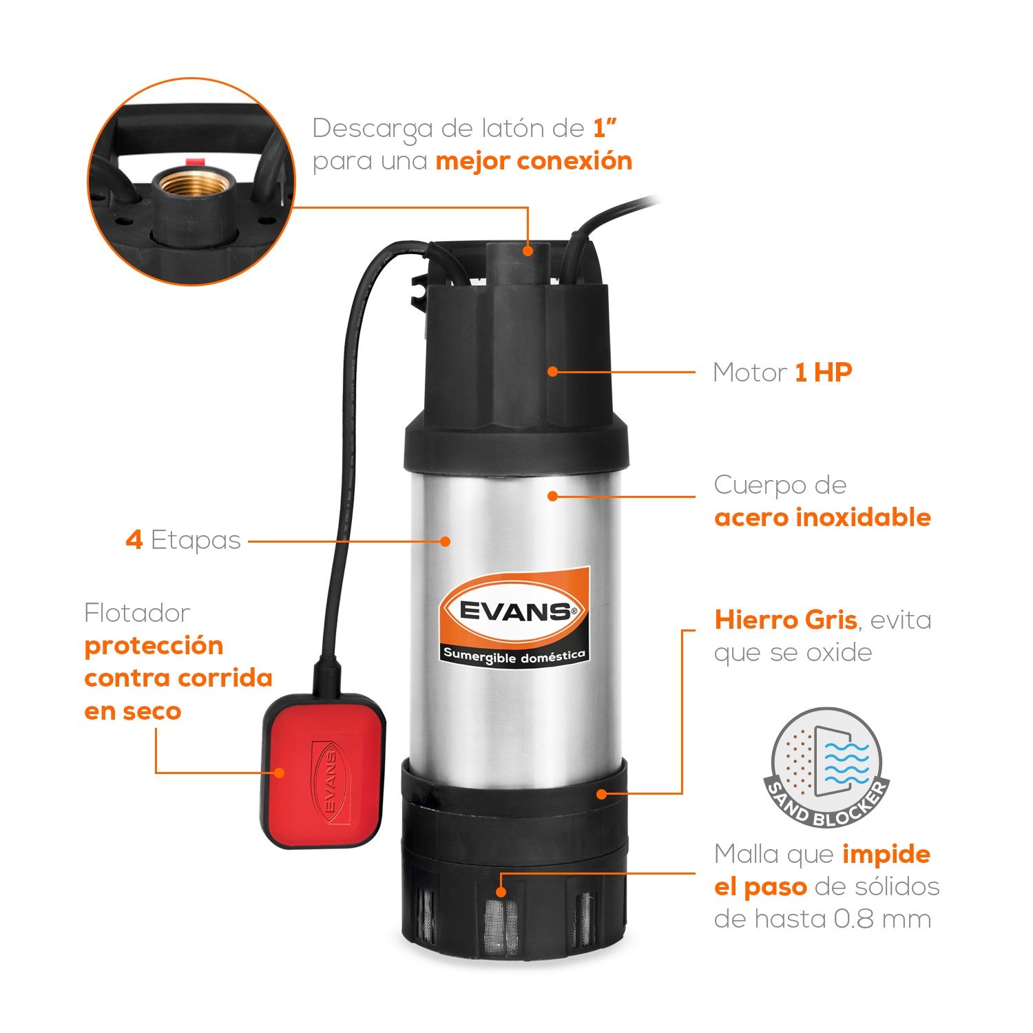 BOMBA SUMERGIBLE DOMÉSTICA 1.0HP - SUM4ME100F-F