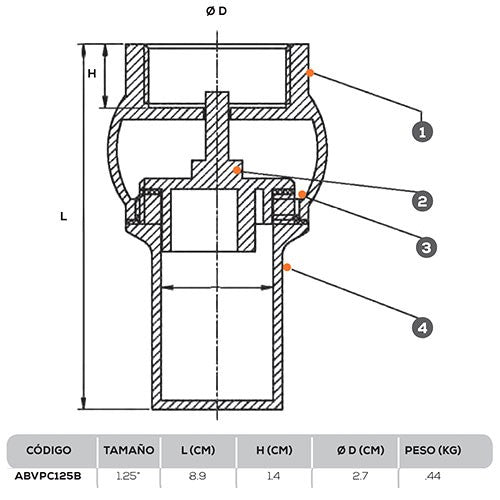 VÁLVULA PIE 1.25" NPT - ABVPC125B