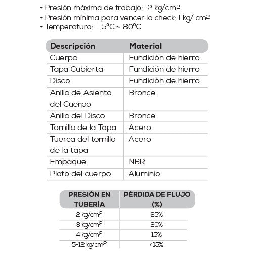VÁLVULA CHECK COLUMPIO 6" - AB-VCC600B