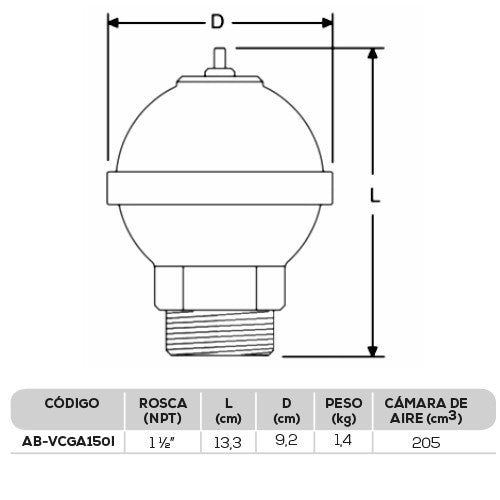 VÁLVULA CONTRA ARIETE GOLPE 1.5" - AB-VCGA150I