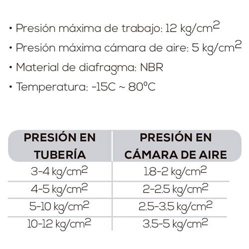 VÁLVULA CONTRA GOLPE ARIETE 2" - AB-VCGA200L