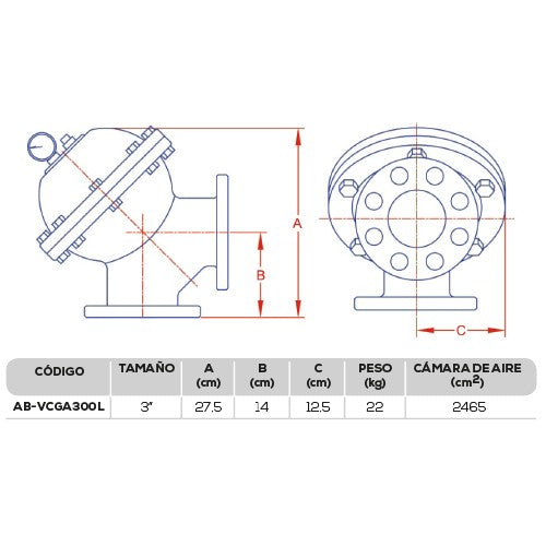 VÁLVULA CONTRA GOLPE ARIETE 3" - AB-VCGA300L