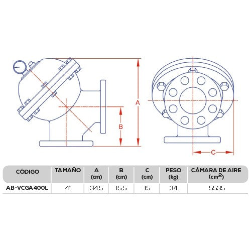 VÁLVULA CONTRA GOLPE ARIETE 4" - AB-VCGA400L