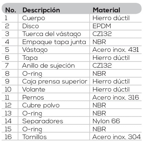 VALVULA DE COMPUERTA BRIDADA 6" - AB-VDC600B