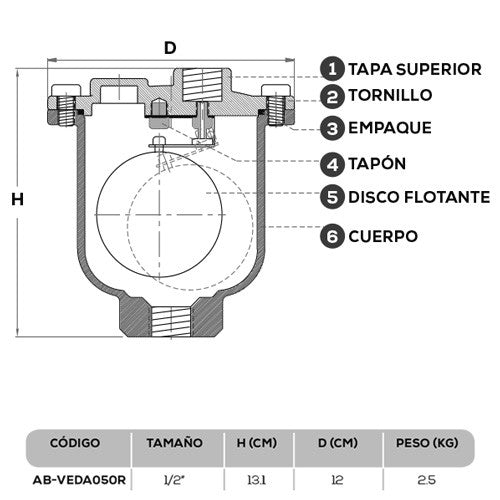 VÁLVULA EXPULSORA DE AIRE 0.5" - AB-VEDA050R
