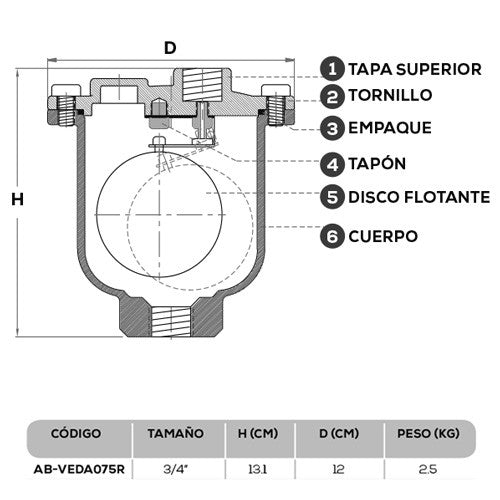 VÁLVULA EXPULSORA DE AIRE 0.75" - AB-VEDA075R