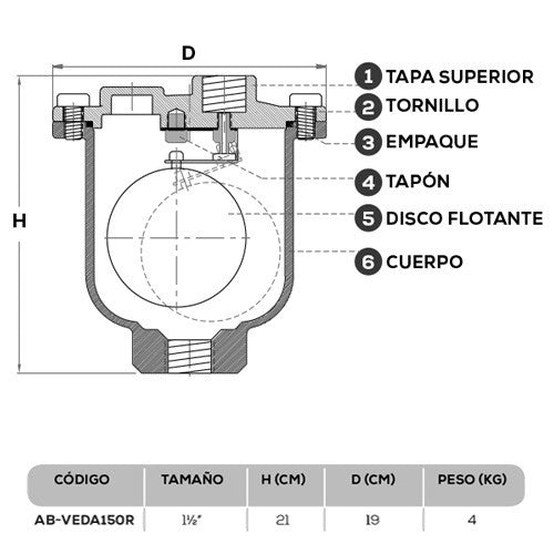 VÁLVULA EXPULSORA DE AIRE 1.5" - AB-VEDA150R